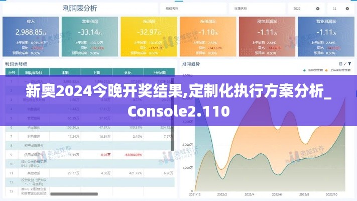 新奧2024今晚開獎結果,定制化執(zhí)行方案分析_Console2.110