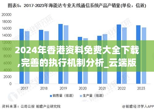2024年香港資料免費(fèi)大全下載,完善的執(zhí)行機(jī)制分析_云端版2.853