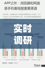 實時調(diào)研報告：2023年第一季度消費趨勢分析