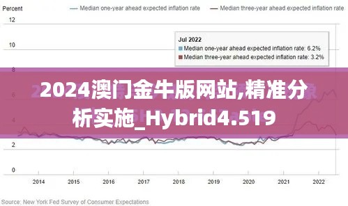 2024澳門金牛版網(wǎng)站,精準(zhǔn)分析實(shí)施_Hybrid4.519