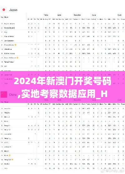 2024年新澳門開獎號碼,實地考察數(shù)據(jù)應(yīng)用_Hybrid7.230