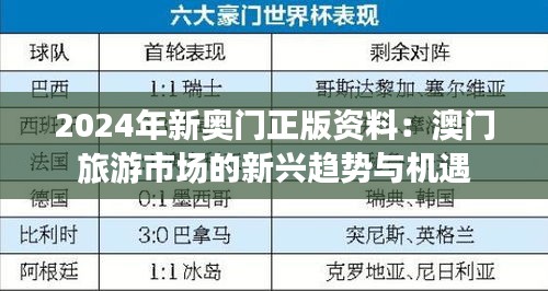 2024年新奧門(mén)正版資料：澳門(mén)旅游市場(chǎng)的新興趨勢(shì)與機(jī)遇