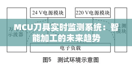 MCU刀具實(shí)時(shí)監(jiān)測系統(tǒng)：智能加工的未來趨勢