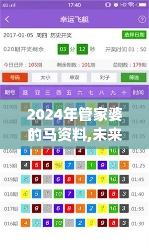 2024年管家婆的馬資料,未來(lái)展望解析說(shuō)明_超值版17.125