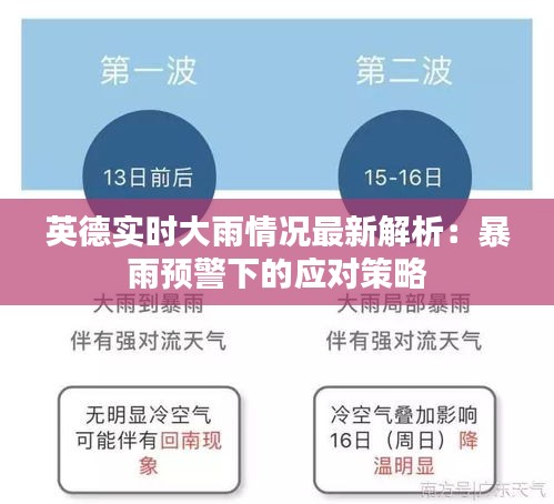 英德實時大雨情況最新解析：暴雨預(yù)警下的應(yīng)對策略