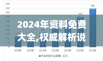 2024年資料免費(fèi)大全,權(quán)威解析說明_android8.331