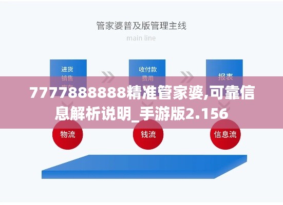 7777888888精準管家婆,可靠信息解析說明_手游版2.156