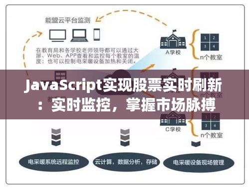 JavaScript實現(xiàn)股票實時刷新：實時監(jiān)控，掌握市場脈搏