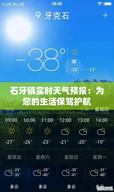 石牙鎮(zhèn)實時天氣預報：為您的生活保駕護航
