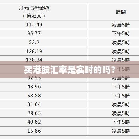 買港股匯率是實(shí)時(shí)的嗎？