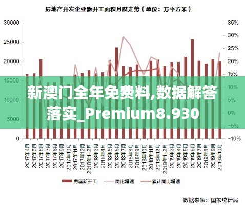 新澳門全年免費料,數(shù)據(jù)解答落實_Premium8.930