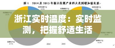 浙江實(shí)時(shí)溫度：實(shí)時(shí)監(jiān)測，把握舒適生活