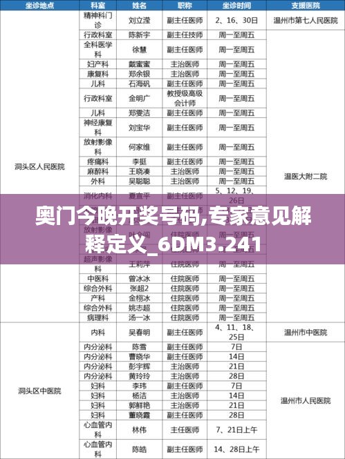 奧門今晚開獎號碼,專家意見解釋定義_6DM3.241