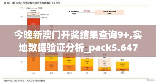 今晚新澳門開獎結(jié)果查詢9+,實地數(shù)據(jù)驗證分析_pack5.647