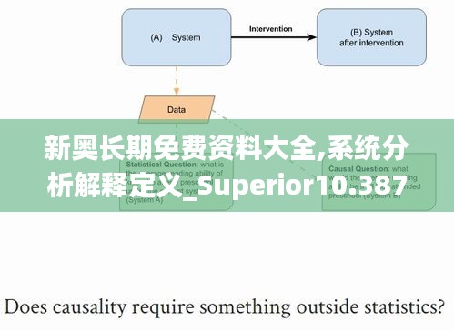 新奧長期免費資料大全,系統(tǒng)分析解釋定義_Superior10.387