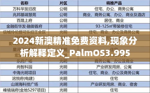 2024新澳精準免費資料,現(xiàn)象分析解釋定義_PalmOS3.995