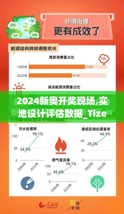 2024新奧開(kāi)獎(jiǎng)現(xiàn)場(chǎng),實(shí)地設(shè)計(jì)評(píng)估數(shù)據(jù)_Tizen9.464