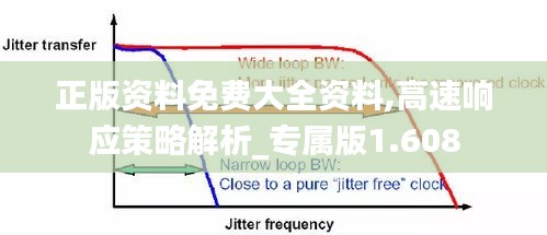 正版資料免費(fèi)大全資料,高速響應(yīng)策略解析_專屬版1.608