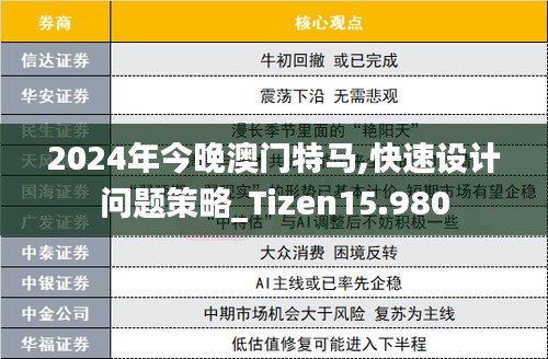 2024年今晚澳門特馬,快速設(shè)計問題策略_Tizen15.980