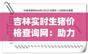 吉林實時生豬價格查詢網：助力養(yǎng)殖戶精準把握市場脈搏
