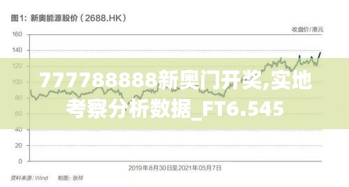 777788888新奧門開獎,實地考察分析數(shù)據(jù)_FT6.545