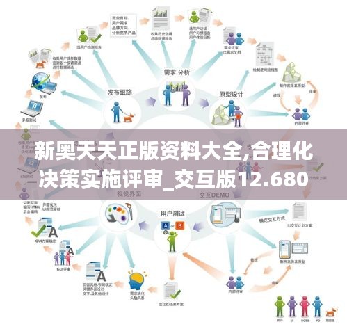 新奧天天正版資料大全,合理化決策實(shí)施評(píng)審_交互版12.680