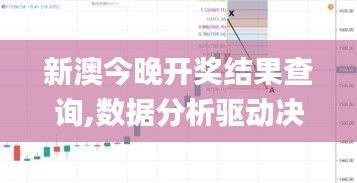 新澳今晚開(kāi)獎(jiǎng)結(jié)果查詢(xún),數(shù)據(jù)分析驅(qū)動(dòng)決策_(dá)X版1.549