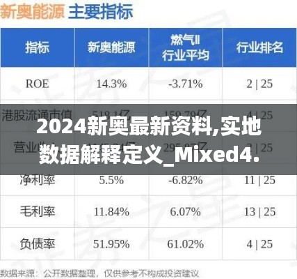2024新奧最新資料,實(shí)地?cái)?shù)據(jù)解釋定義_Mixed4.128