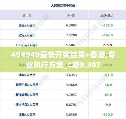 494949最快開獎(jiǎng)結(jié)果+香港,專業(yè)執(zhí)行方案_C版9.307