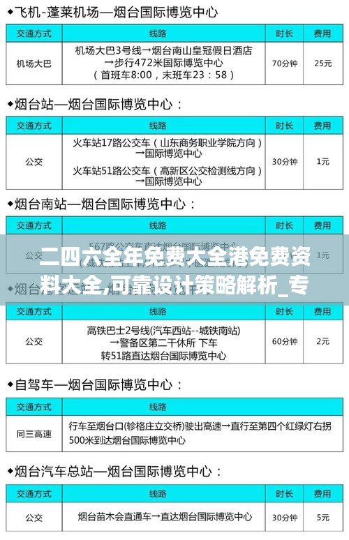 二四六全年免費(fèi)大全港免費(fèi)資料大全,可靠設(shè)計(jì)策略解析_專業(yè)款110.866