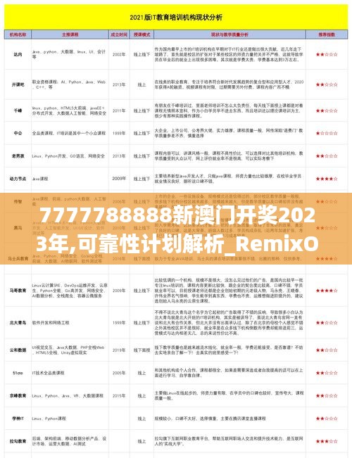 7777788888新澳門開獎2023年,可靠性計劃解析_RemixOS10.820