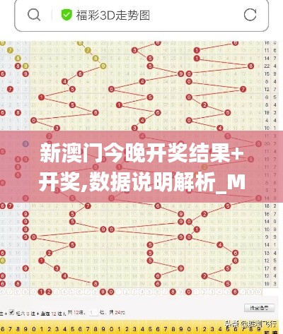 新澳門今晚開獎結果+開獎,數(shù)據(jù)說明解析_M版5.725