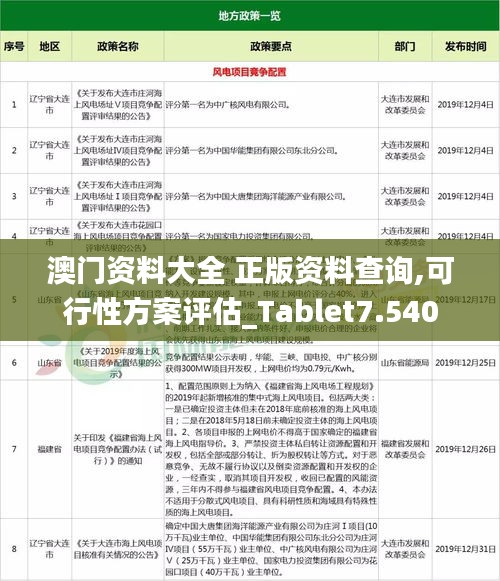 澳門(mén)資料大全 正版資料查詢,可行性方案評(píng)估_Tablet7.540