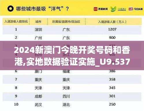 2024新澳門今晚開獎號碼和香港,實(shí)地數(shù)據(jù)驗(yàn)證實(shí)施_U9.537