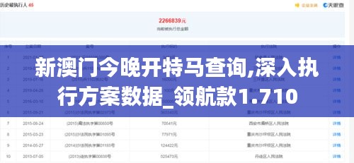 新澳門今晚開特馬查詢,深入執(zhí)行方案數(shù)據(jù)_領(lǐng)航款1.710