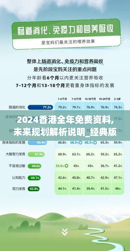 2024香港全年免費(fèi)資料,未來規(guī)劃解析說明_經(jīng)典版9.919