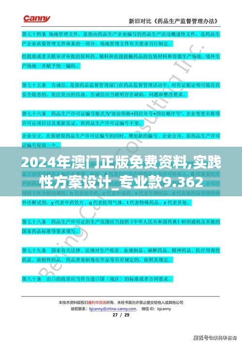 2024年澳門正版免費(fèi)資料,實踐性方案設(shè)計_專業(yè)款9.362