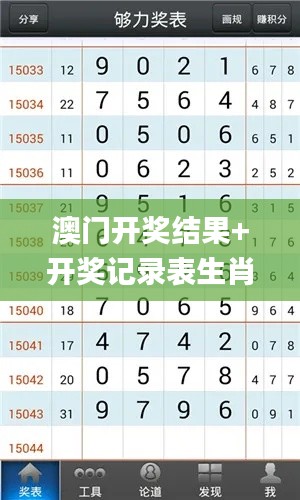 澳門開獎結(jié)果+開獎記錄表生肖,安全策略評估_動態(tài)版4.612