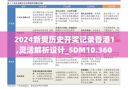 2024新奧歷史開獎記錄香港1,靈活解析設計_5DM10.360