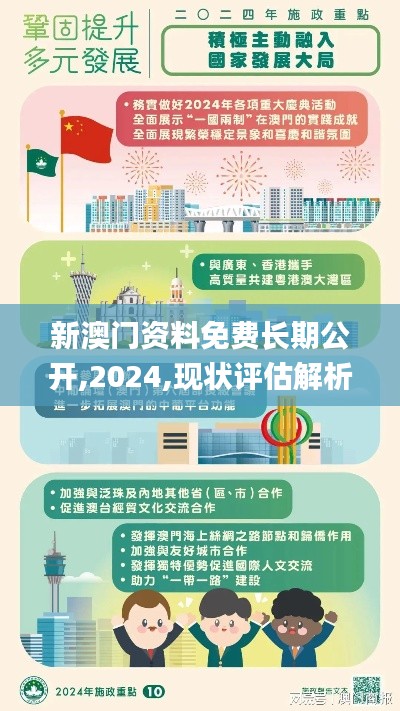 新澳門資料免費長期公開,2024,現(xiàn)狀評估解析說明_網(wǎng)頁版9.639