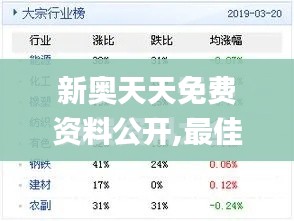 新奧天天免費資料公開,最佳選擇解析說明_游戲版3.459