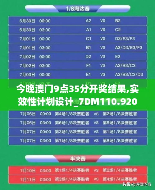 今晚澳門(mén)9點(diǎn)35分開(kāi)獎(jiǎng)結(jié)果,實(shí)效性計(jì)劃設(shè)計(jì)_7DM110.920