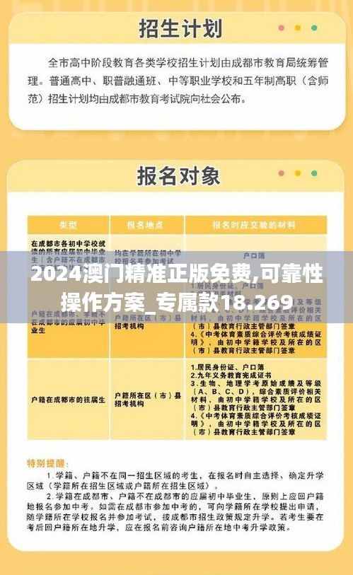 2024澳門精準正版免費,可靠性操作方案_專屬款18.269