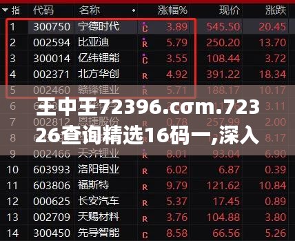 王中王72396.cσm.72326查詢精選16碼一,深入執(zhí)行數(shù)據(jù)方案_經(jīng)典款3.593