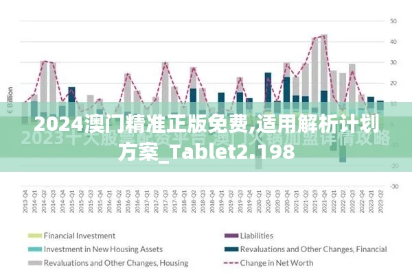 2024澳門精準正版免費,適用解析計劃方案_Tablet2.198
