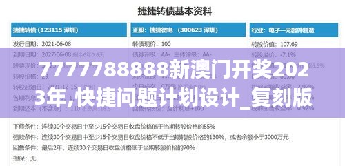 7777788888新澳門開獎2023年,快捷問題計劃設計_復刻版18.198