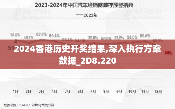 2024香港歷史開獎結(jié)果,深入執(zhí)行方案數(shù)據(jù)_2D8.220