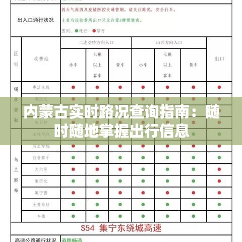 內蒙古實時路況查詢指南：隨時隨地掌握出行信息