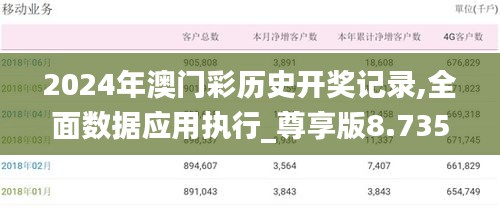 2024年澳門彩歷史開獎記錄,全面數(shù)據(jù)應(yīng)用執(zhí)行_尊享版8.735