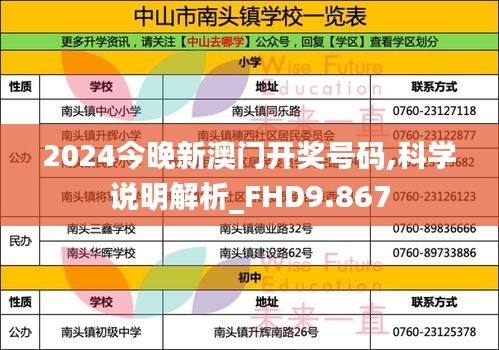 2024今晚新澳門開獎(jiǎng)號(hào)碼,科學(xué)說明解析_FHD9.867